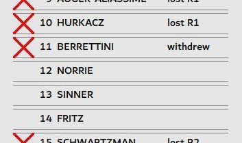 yl23455永利官网-男单16强少了那么多人，但可没少克耶高斯