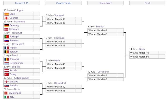 yl23455永利最新网址-16强对阵出炉：5强云集死亡半区，法国比利时火并